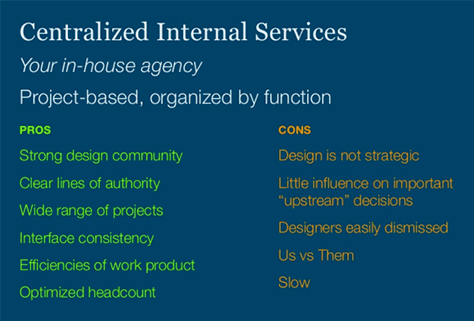 Centralized Internal Services Model