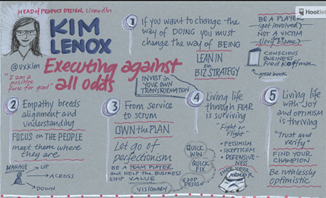 Sketchnote of Kim Lenox's talk