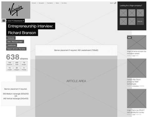 Medium-fidelity wireframes