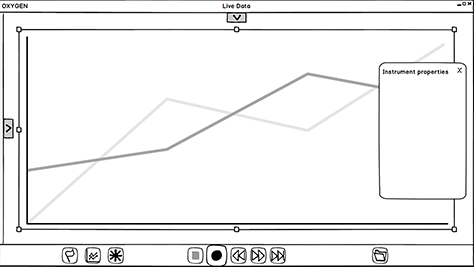 Software based on the tape-recorder mental mode