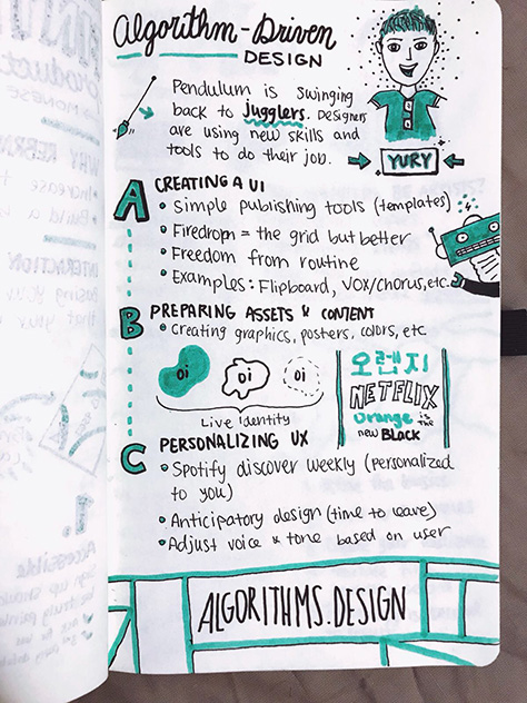 Sketchnotes for my presentation on algorithm-driven design