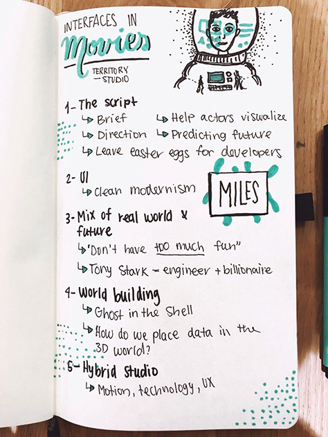 Kevin Clark's sketchnotes for the Territory Studio talk