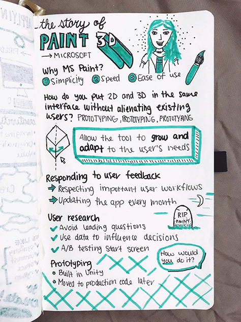 Kevin Clark's sketchnotes on the story of Paint 3D
