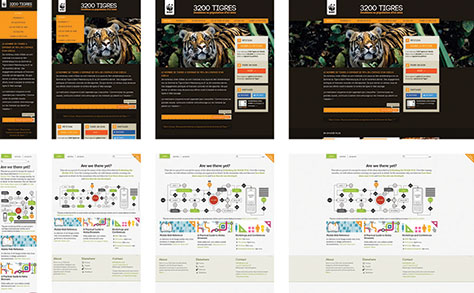 Responsive 3200 Tigres and Yiibu Web sites