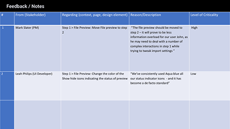 Notetaking template