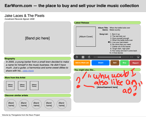 A confusion annotation