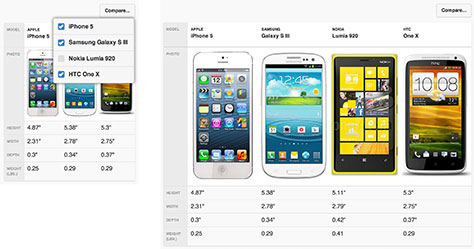 jQuery mobile Column Toggle table pattern