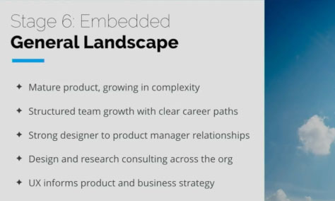 Stage 6: Embedded—General Landscape