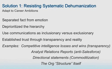 Solution 1: Resisting systematic dehumanization