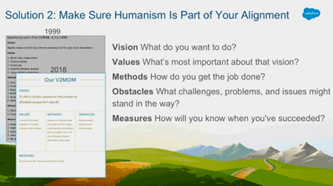 Solution 2: Making sure you align on humanism