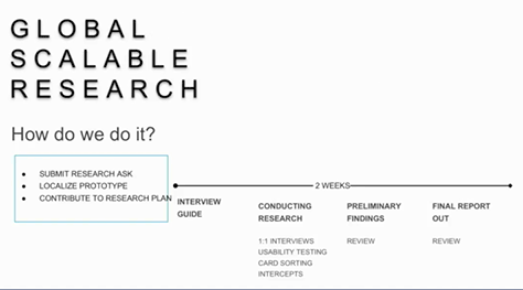 Doing global, scalable research