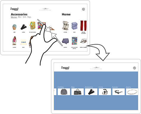 Pinching the browsing view triggers semantic zoom