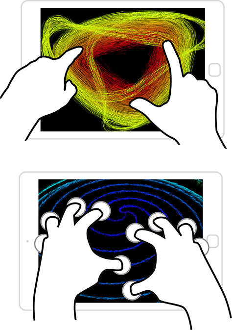 Touch the screen with different numbers of fingers