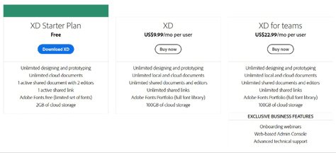 Adobe XD pricing plan