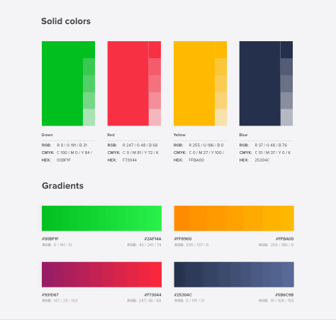 Style guide for Greenlight