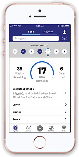 Using the Weight Watchers app to track points