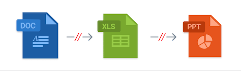 Manually porting data between tools loses references