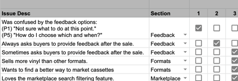 Using checkboxes to tally the frequency of behaviors or statements