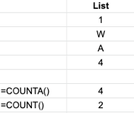 COUNTA and COUNT formulas