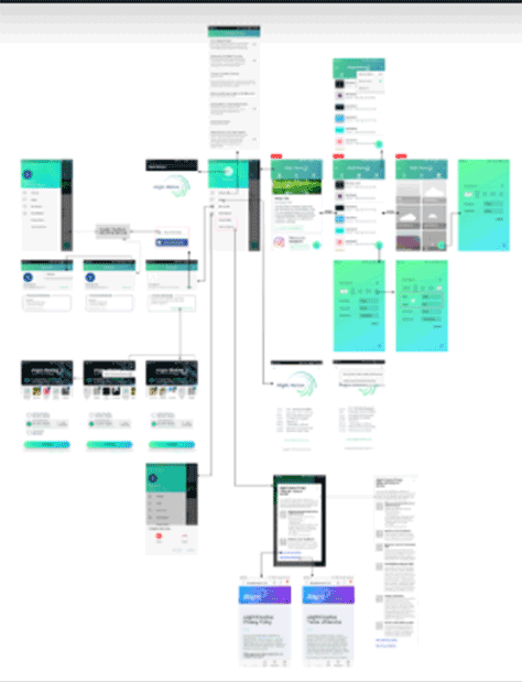 A more comprehensive workflow for the Alight Motion prototype