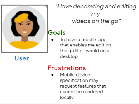 Motionographer® The design process behind Toca Boca's infectious apps