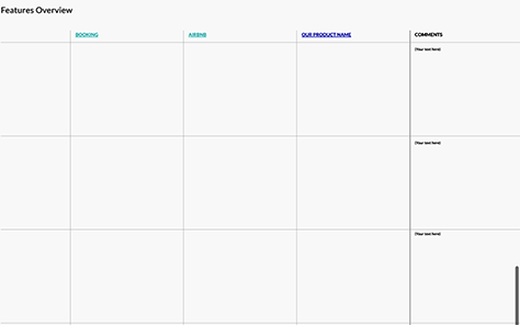 Competitive Analysis of Features :: UXmatters