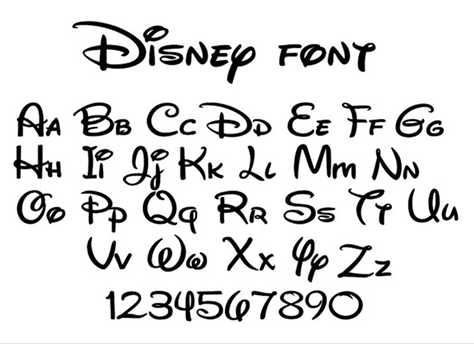 La identidad de marca de Disney