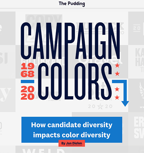 Visualizing candidate diversity on The Pudding