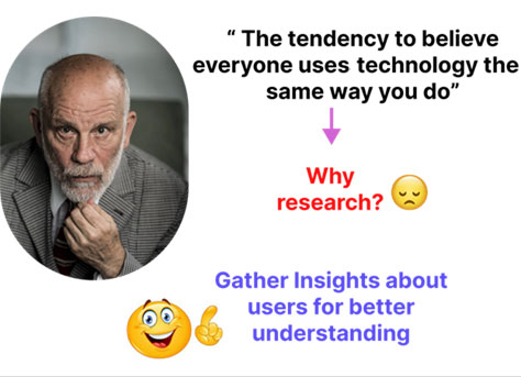 Effects of Malkovich bias