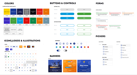 Example of a style guide