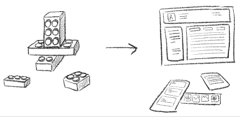 Moving from Lego blocks to block diagrams