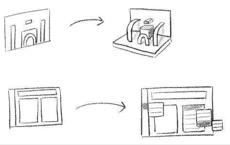 Moving from flat compositions to layers