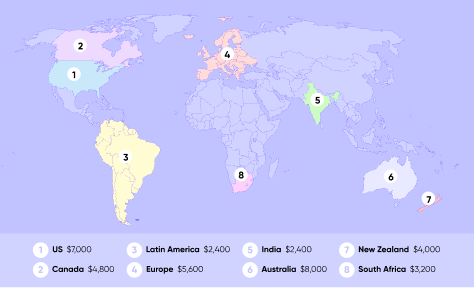 Map of the cost of a medium-complexity app around the world