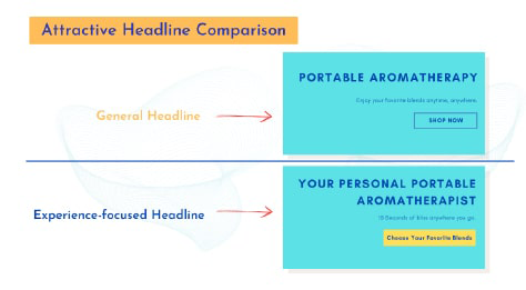 The Anatomy of a Mobile Landing Page That Converts