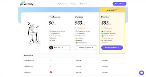 Wrenly's pricing page