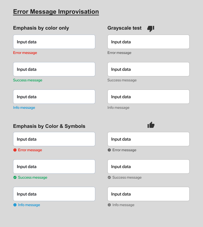 Error-message formatting