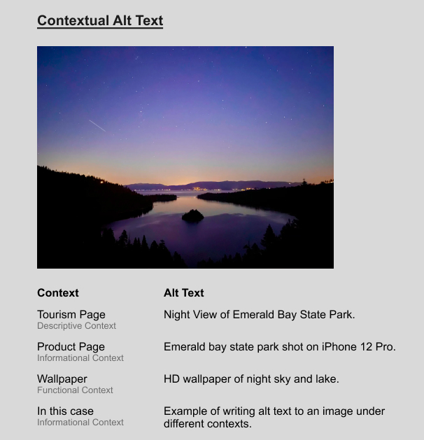 Contextual alt text