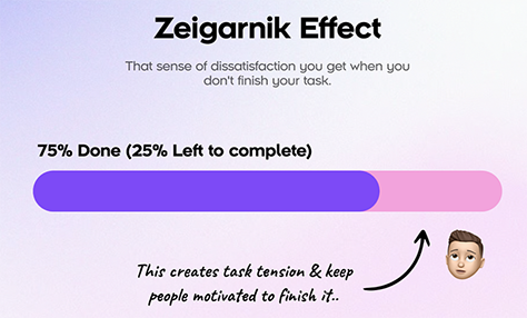 The Zeigarnik effect